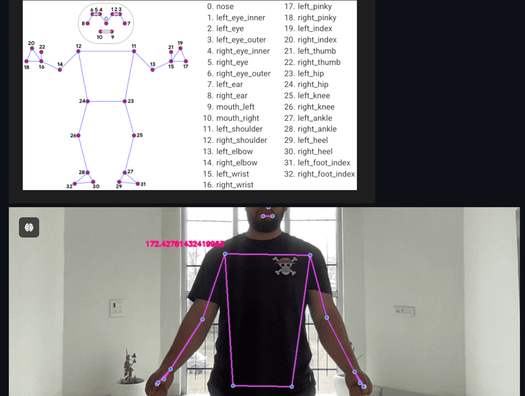 Exersice Correction Model